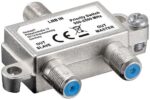 Premium Satelliet Priority Switch met 2 uitgangen / 950-2500 MHz