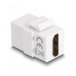 HDMI Keystone module | HDMI2.0 (4K 60Hz + HDR) | wit