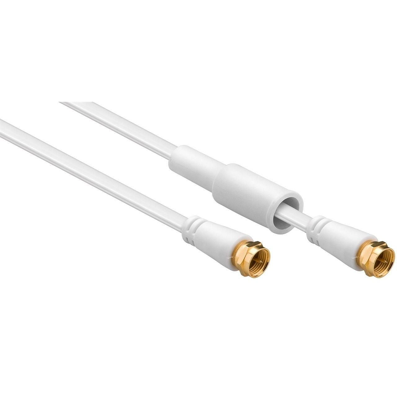 Goobay F (m) - F (m) platte coaxkabel / weerbestendig wit (meerdere lengtes)