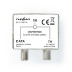 Nedis push on TV/Data filter