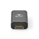 HDMI™-Adapter | HDMI™ Male / HDMI™ Mini-Connector | HDMI™ Output | Verguld | Recht | Aluminium | Gun Metal Grijs | 1 Stuks | Cover Window Box