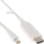 Goobay Mini DisplayPort/HDMI Adapter Cable 1.2 2 m